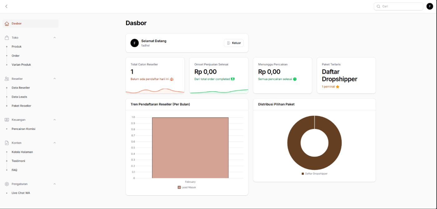 Dashboard admin CRM dengan statistik pendaftaran reseller dan pencairan komisi
