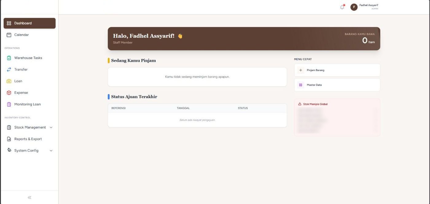 Dashboard sistem inventory